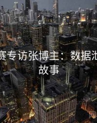 每日大赛专访张博主：数据泄露幕后故事